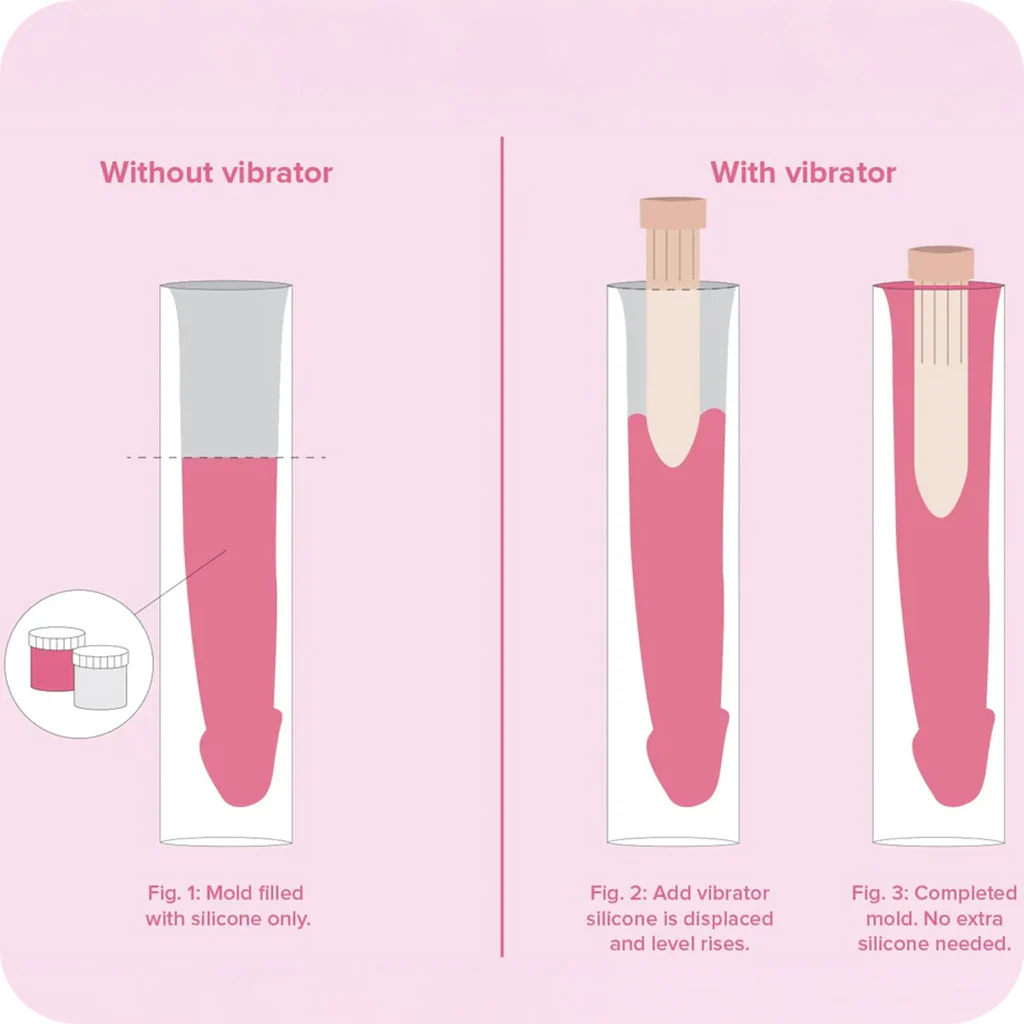 Clone-A-Willy Vibrator Kit in Hot Pink - Image 7