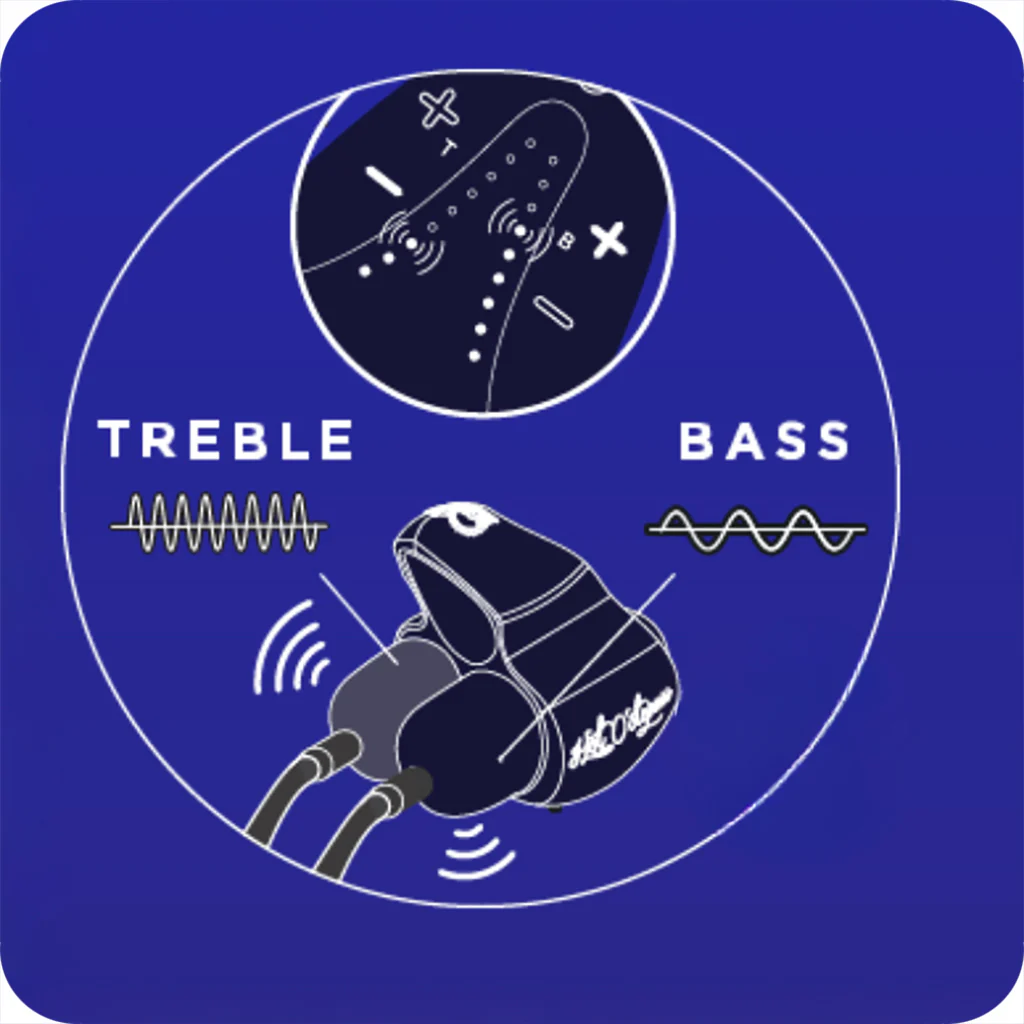 Jett Turbo Treble & Bass Edging Vibe - Image 6